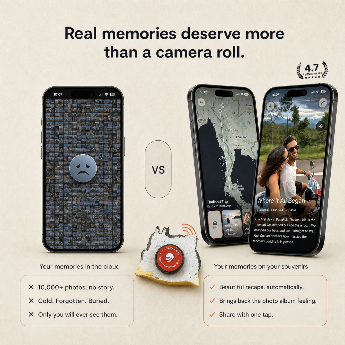 Souvenir Memory NFC Stickers