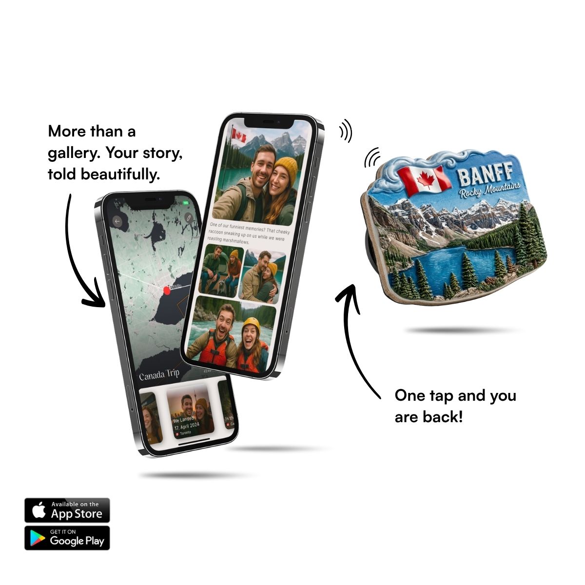 Souvenir Memory NFC Stickers