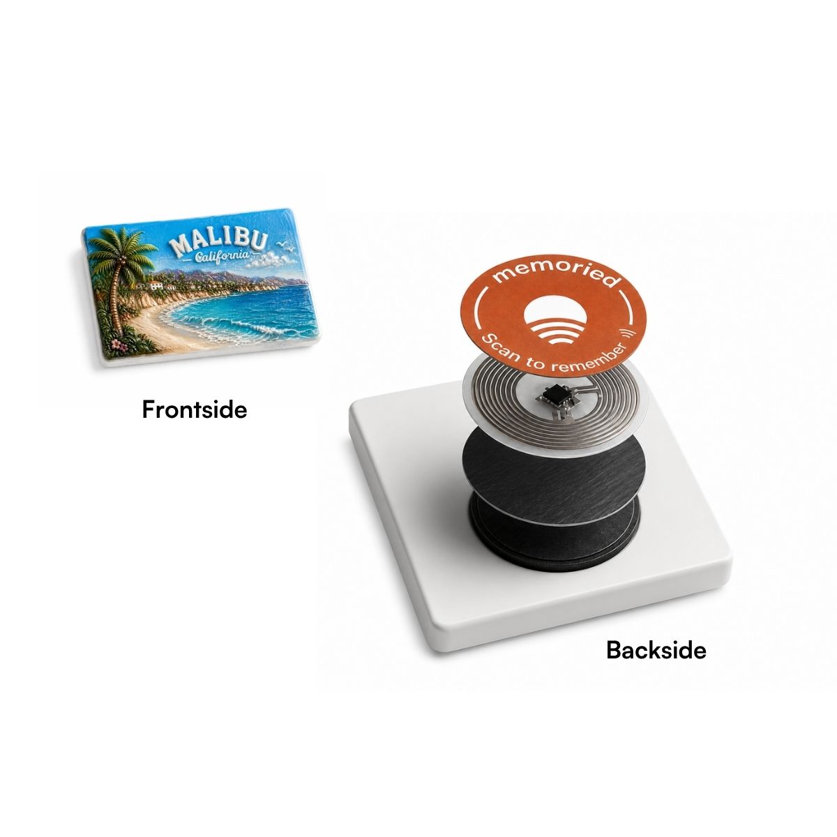 Souvenir Memory NFC Stickers